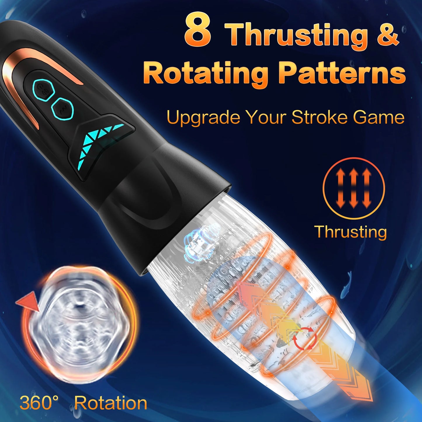 Rotating Male Masturbator Cup