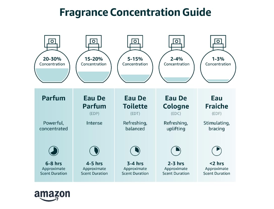 Unisex Pheromone Infused Cologne-1