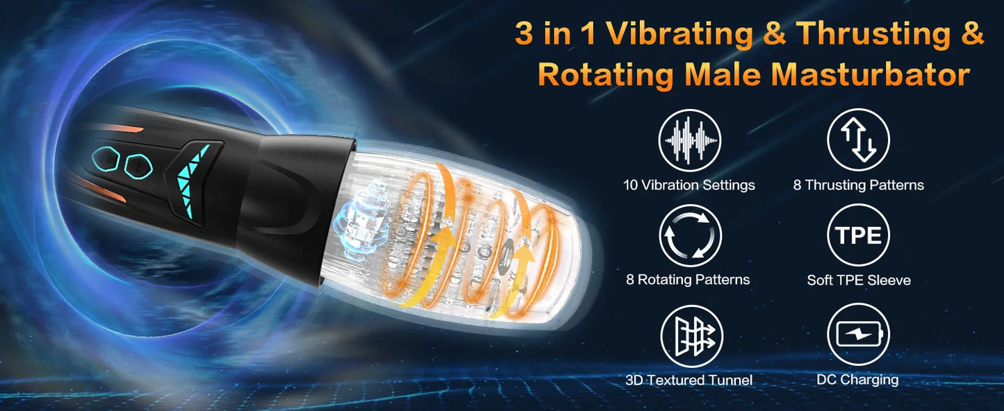 Rotating Male Masturbator Cup