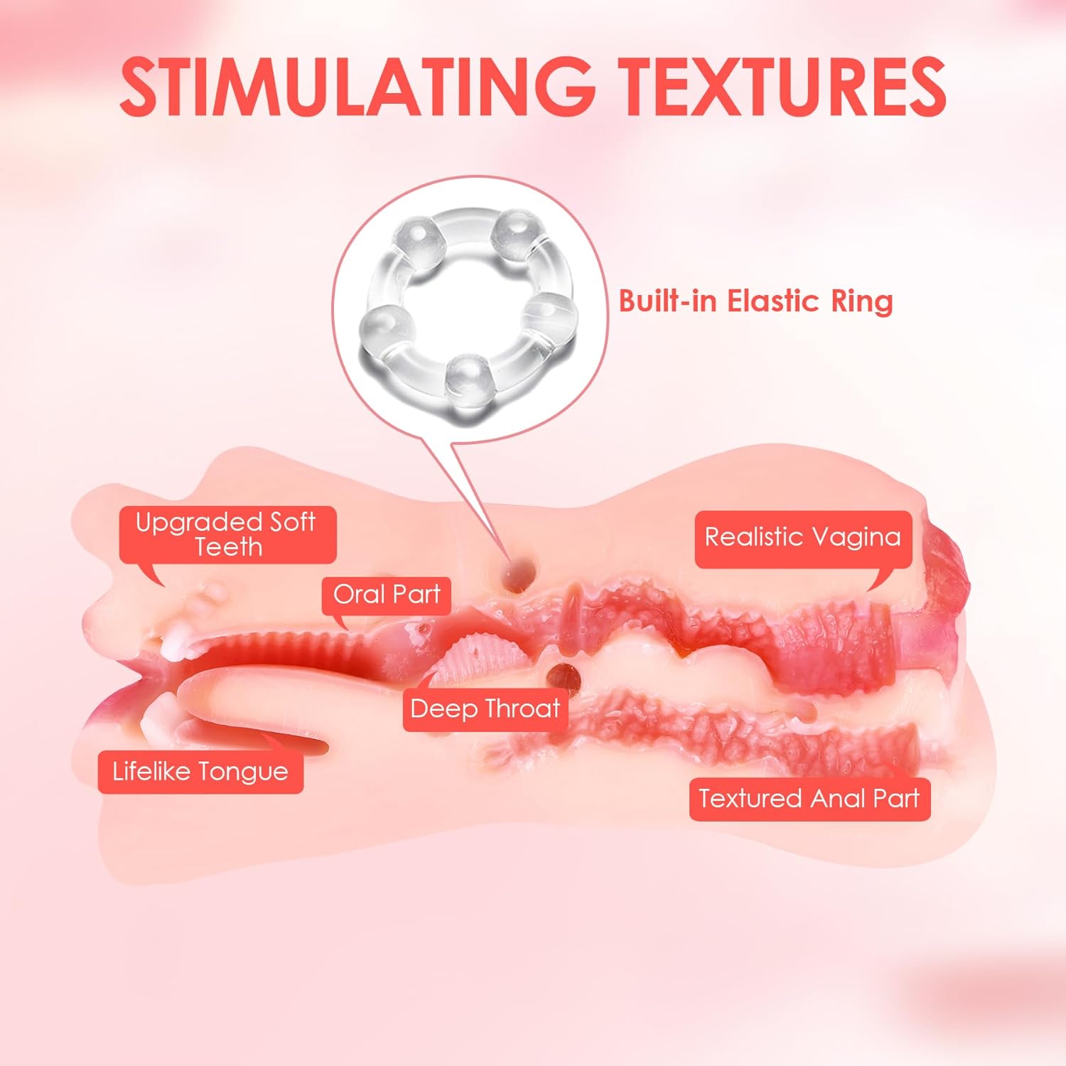 ThrustPocket Triple Stimulation Pocket Pussy Masturbator-2